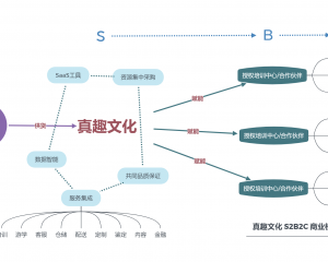 企业简介